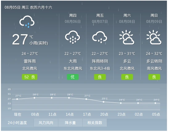 如何在封闭训练中培养篮球战术意识_0